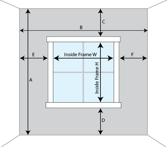 TopStitch-window-diagram